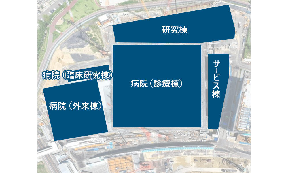 航空写真（7月18日)説明画像