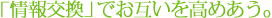 uvł݂߂B