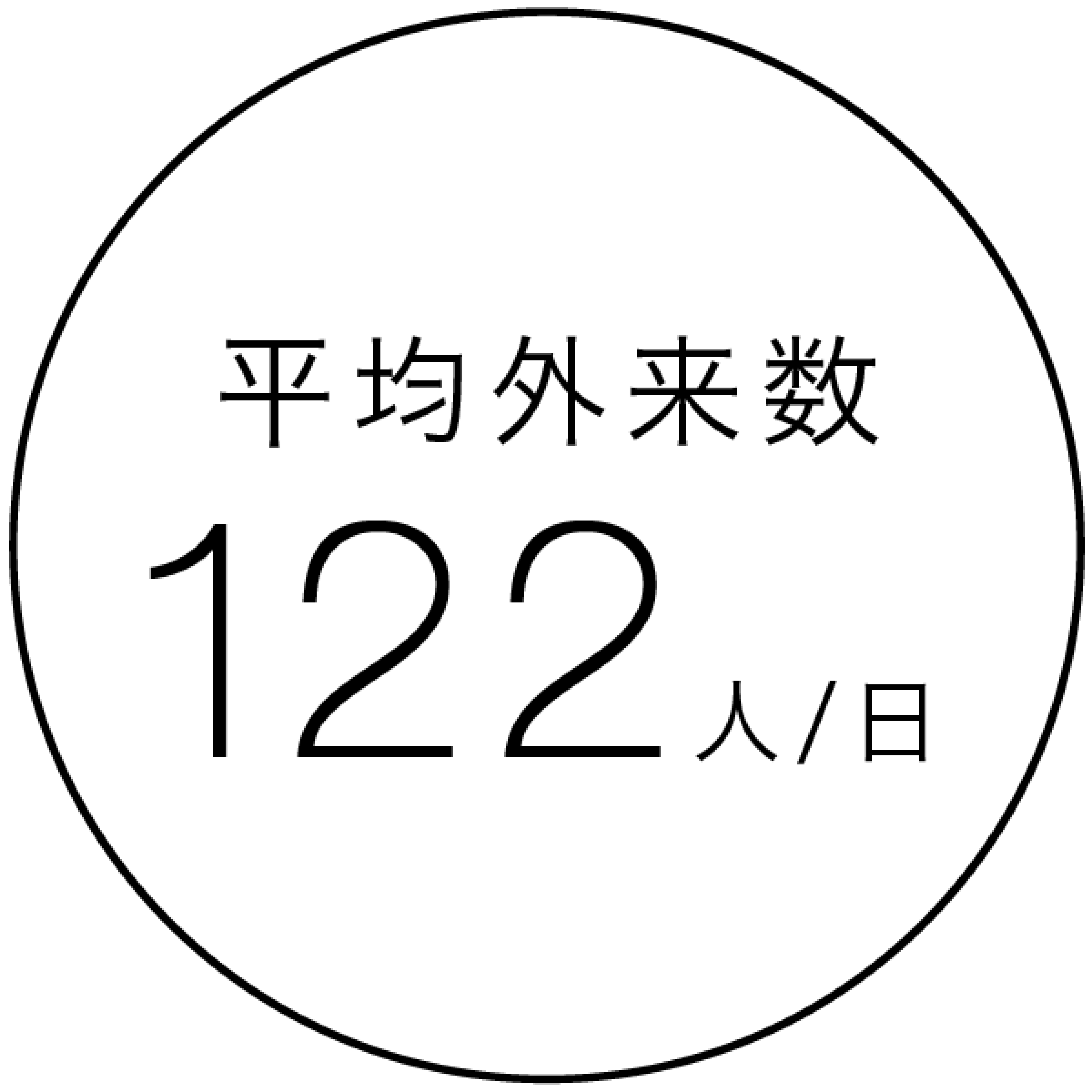 circle-1