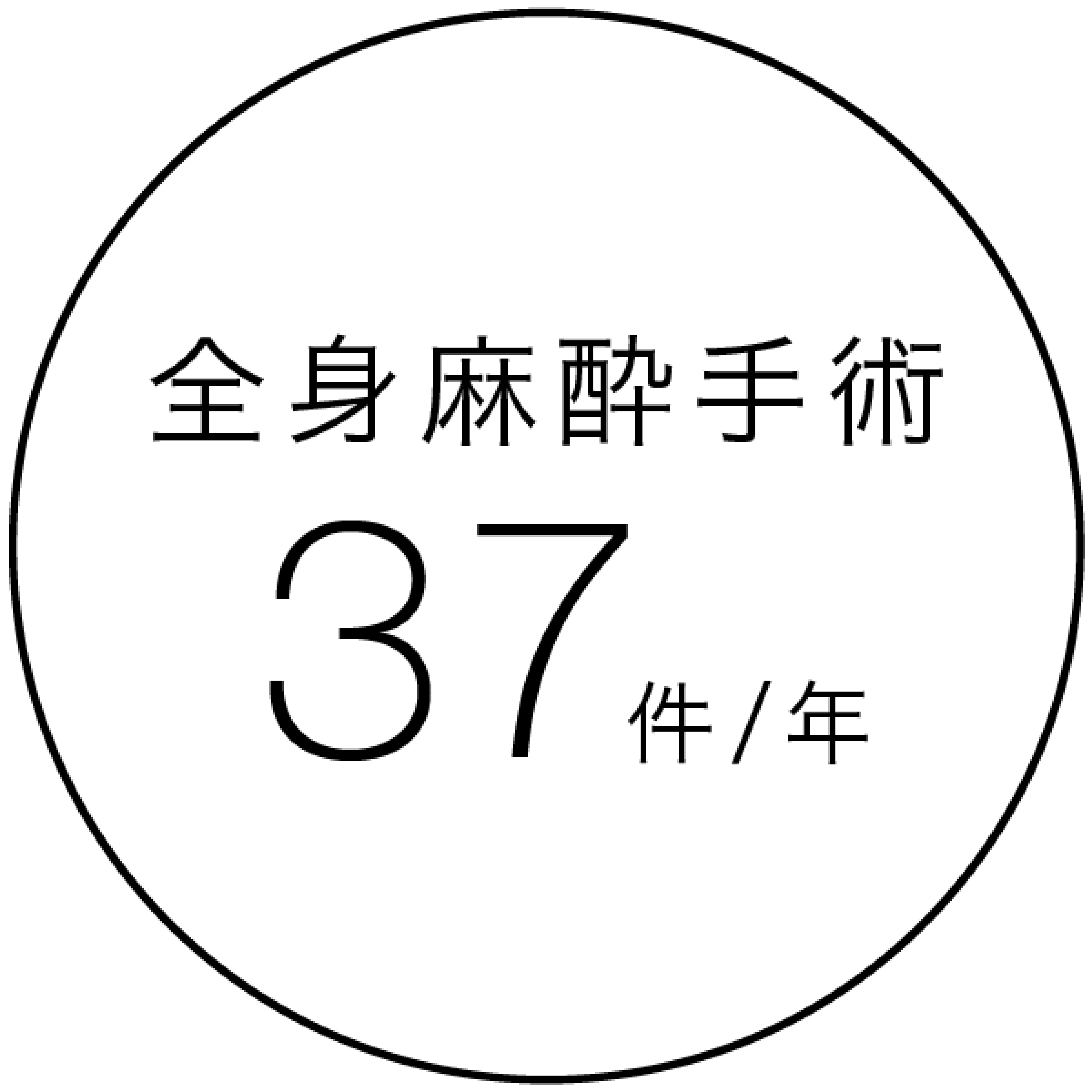 circle-4