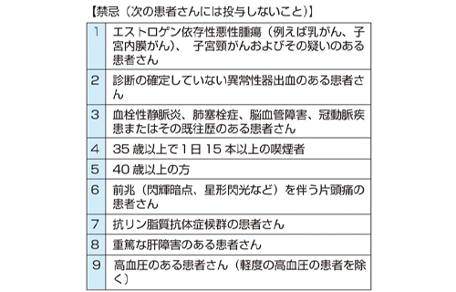 子宮 内 膜 症 治療