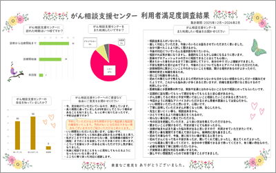 近畿大学病院がん相談支援センター