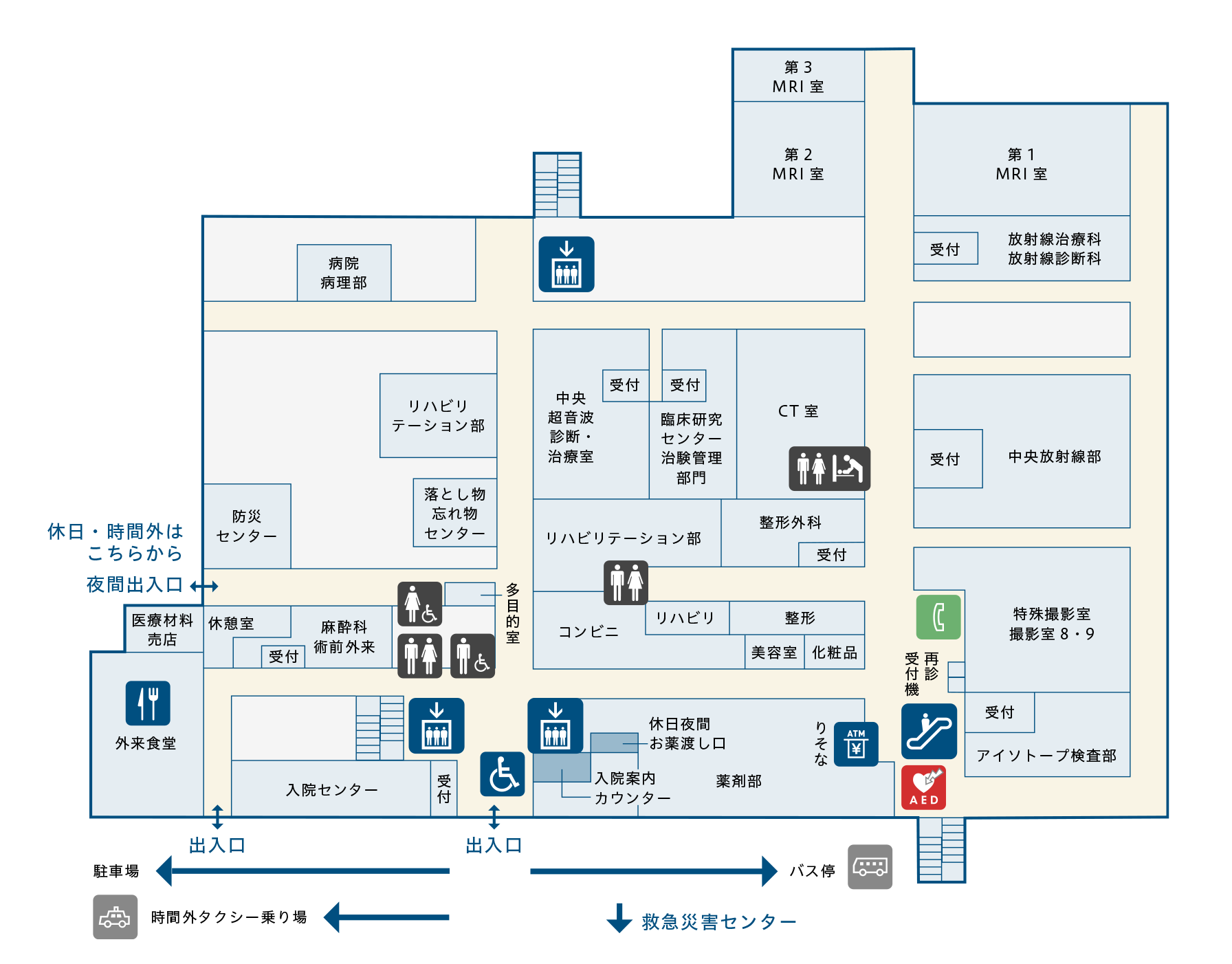 近畿 大学 病院