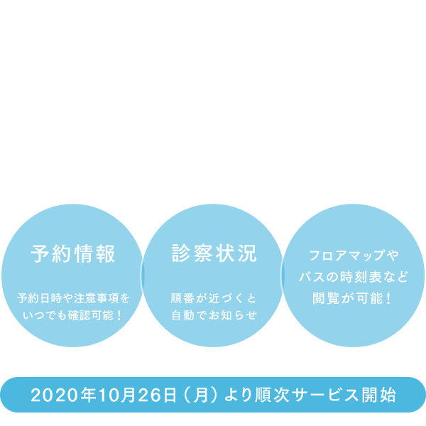 大学 病院 近畿 卒業生の進路・就職先