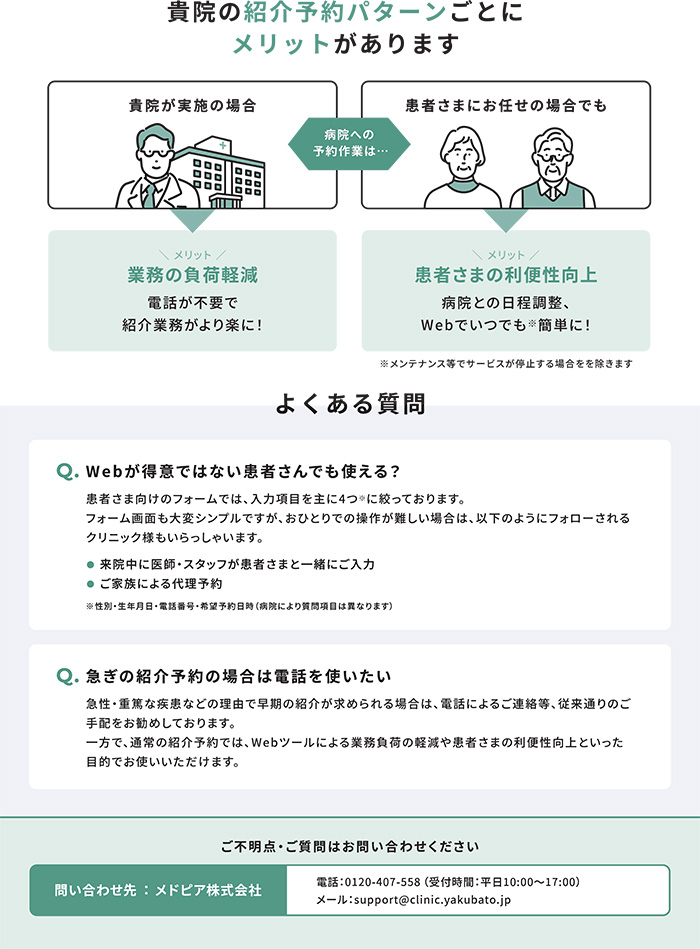 やくばと病診連携方法01