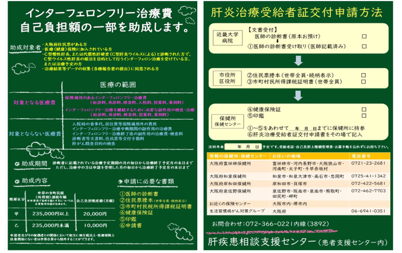 医療費助成制度の申請方法