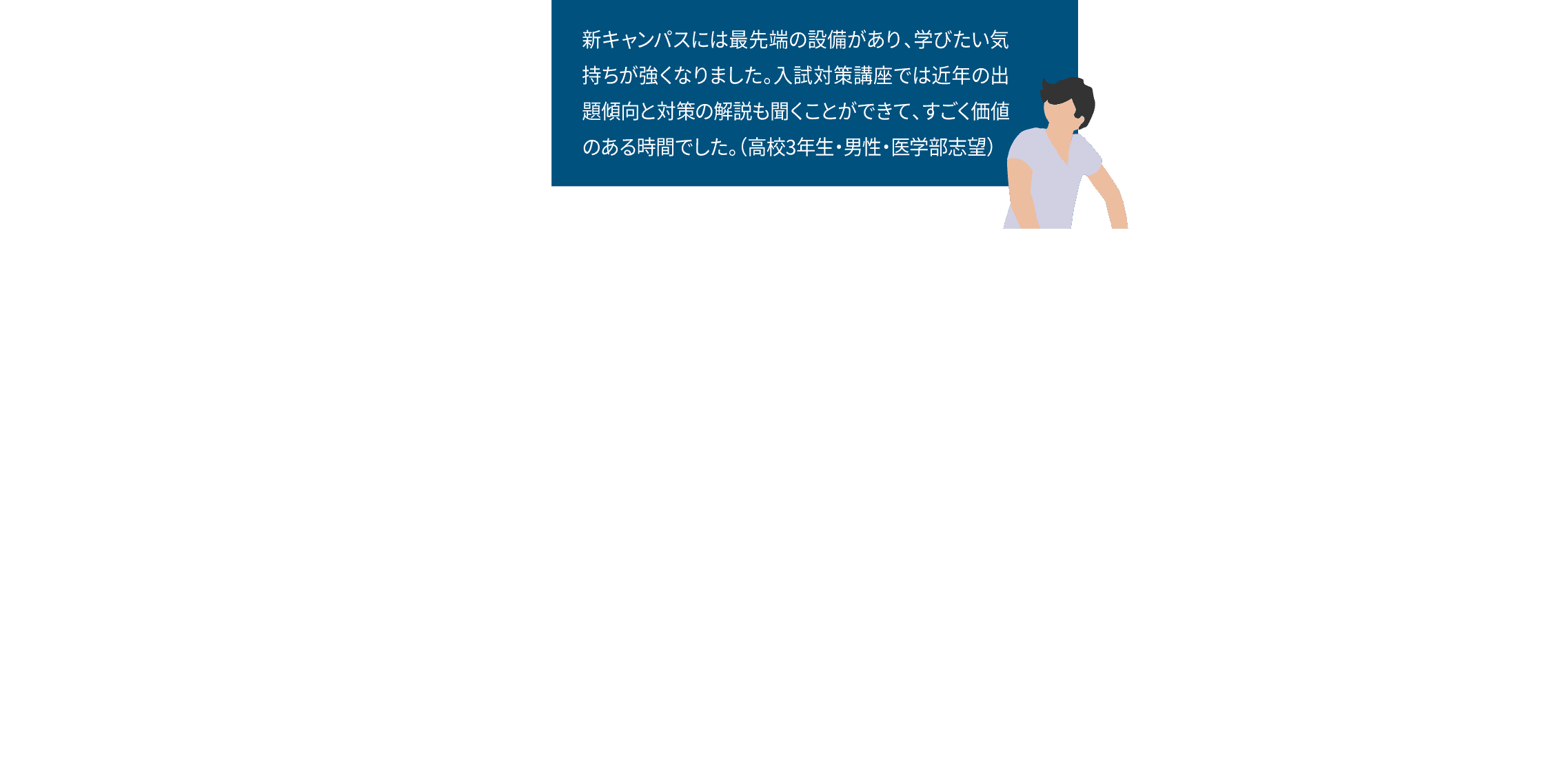 新キャンパスには最先端の設備があり、学びたい気持ちが強くなりました。入試対策講座では近年の出題傾向と対策の解説も聞くことができて、すごく価値のある時間でした。（高校3年生・男性・医学部志望）