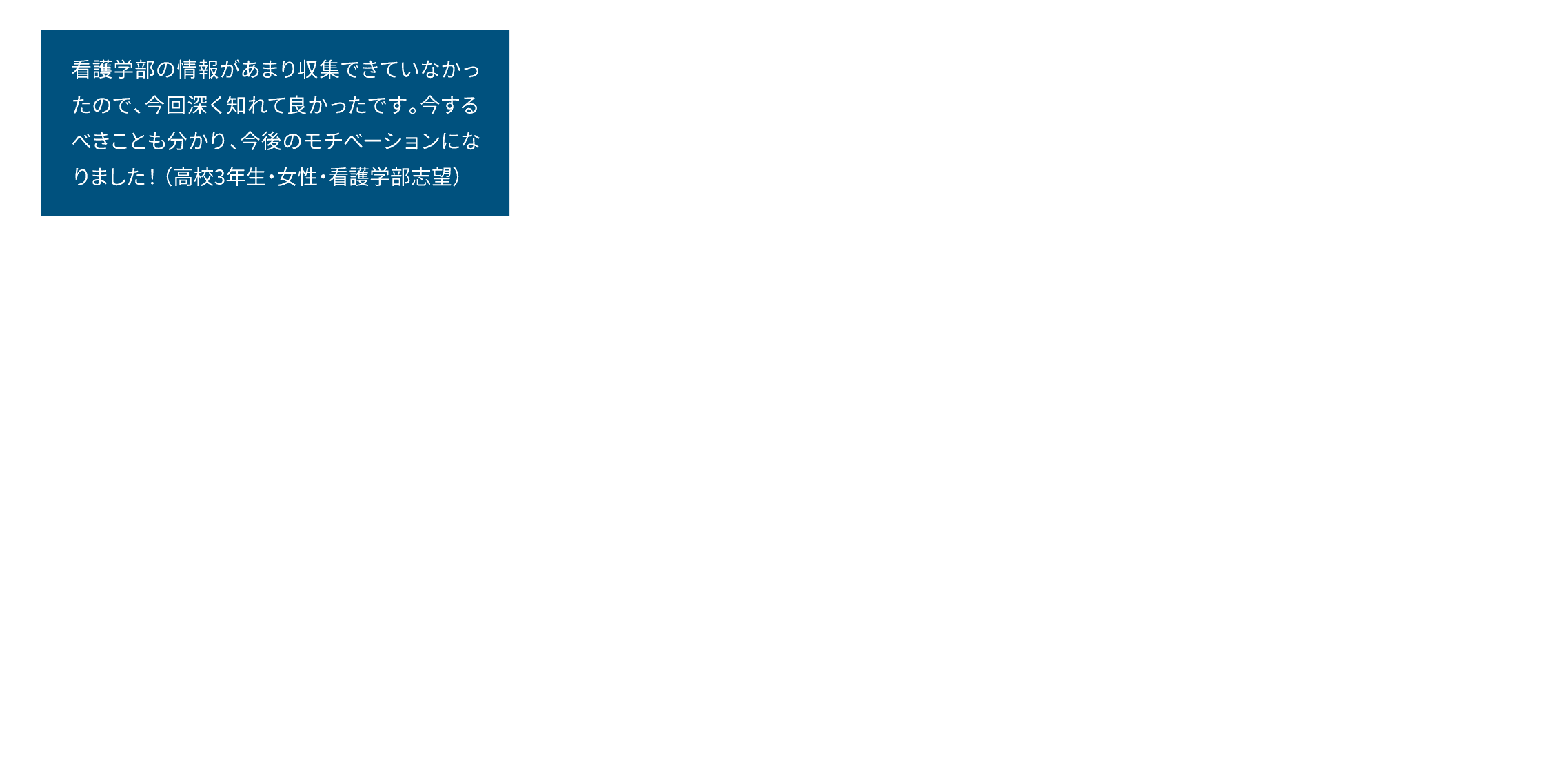 看護学部の情報があまり収集できていなかったので、今回深く知れて良かったです。今するべきことも分かり、今後のモチベーションになりました！（高校3年生・女性・看護学部志望）