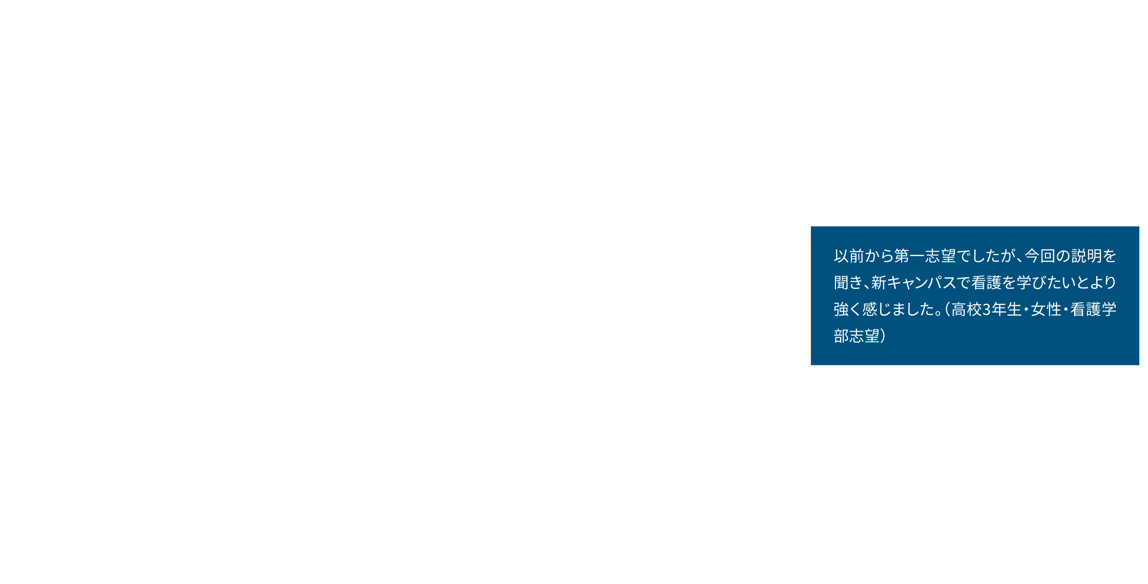 楽しみながら近畿大学医学部を身近に感じることができました。とても素敵な大学だと思いました。（保護者・女性）
