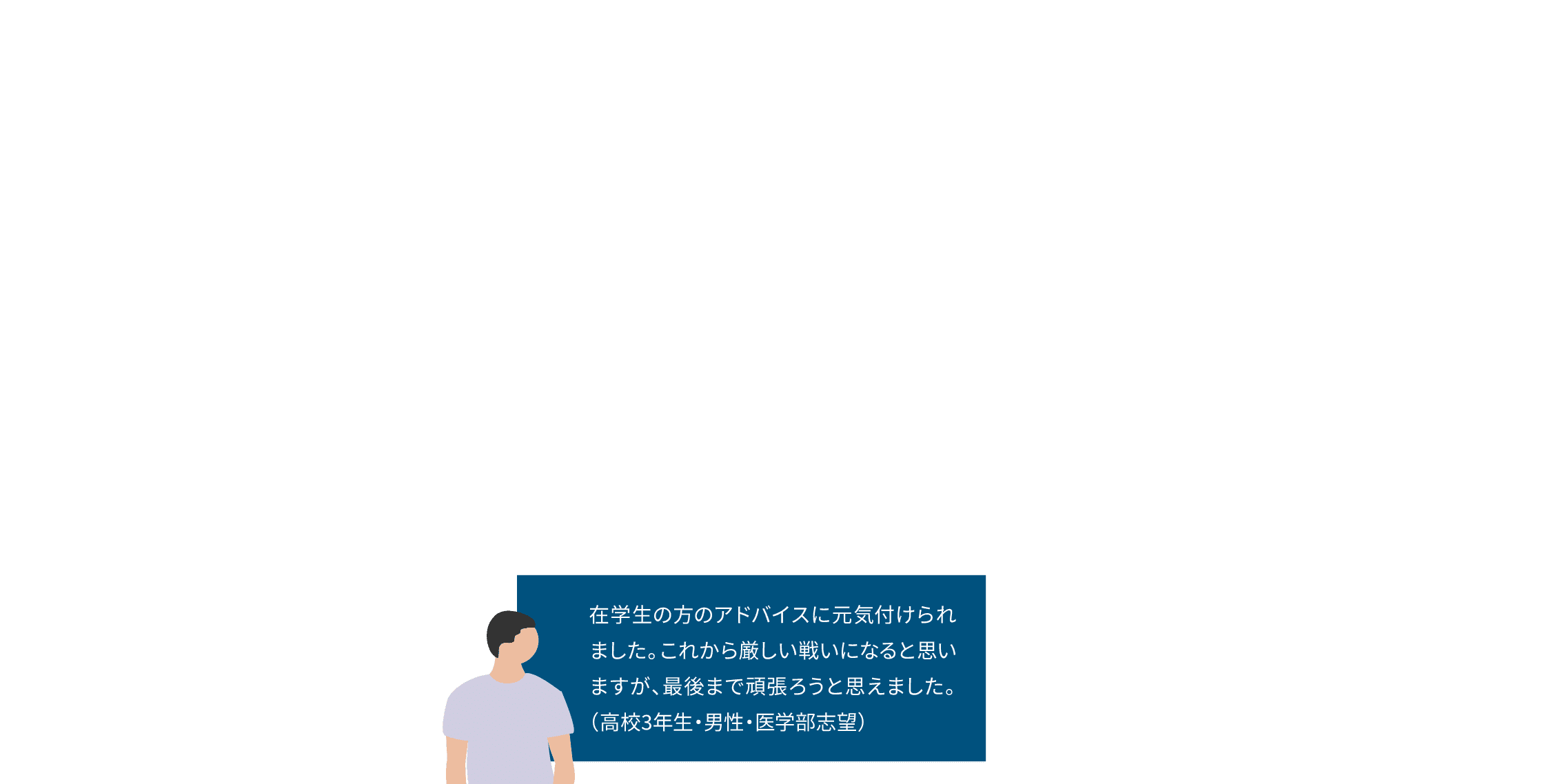 在学生の方のアドバイスに元気付けられました。これから厳しい戦いになると思いますが、最後まで頑張ろうと思えました。（高校3年生・男性・医学部志望）
