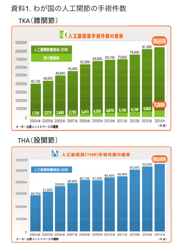 graph1