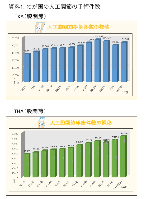 graph1